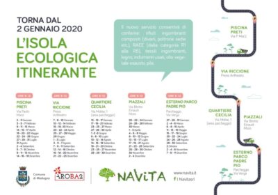 Modugno, torna nel 2020 l’Isola Ecologica Itinerante: al via dal 2 gennaio