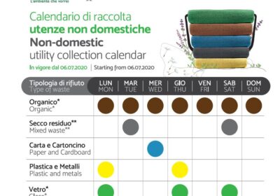 Putignano, dal 6 luglio in vigore il nuovo calendario delle utenze non domestiche