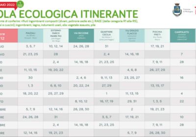 Modugno, dal 3 gennaio 2022 il nuovo calendario dell’Isola Ecologica Itinerante