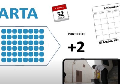 Video tutorial sulla TARIP a Noci